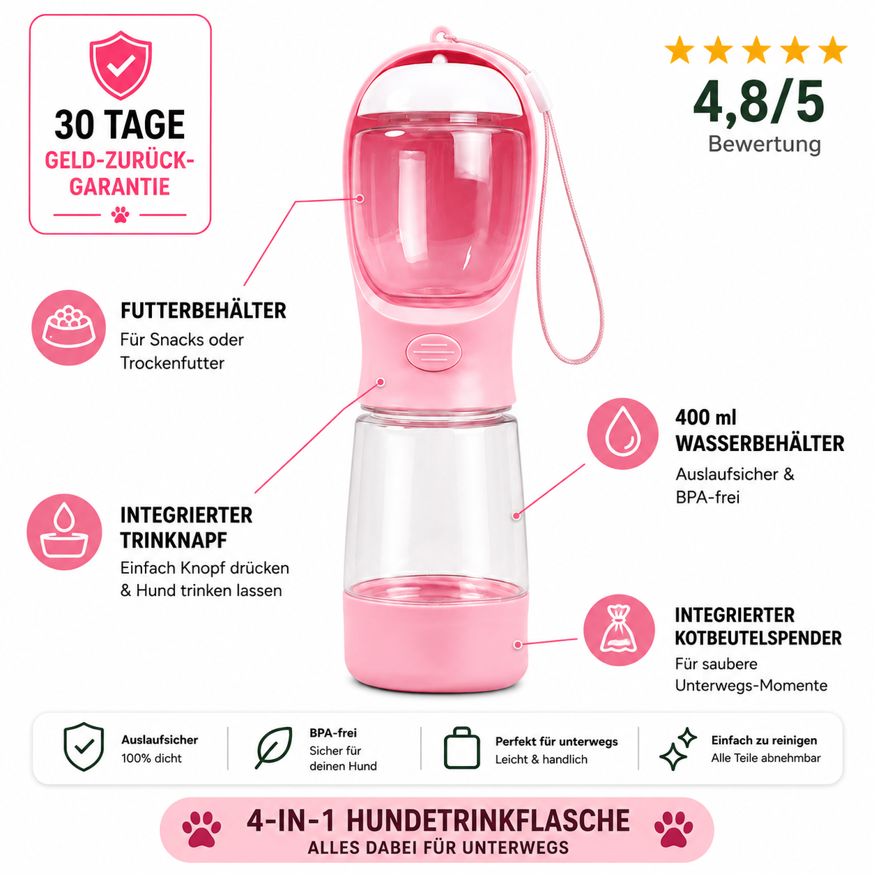 Gassi Pro™ 4-in-1 Hundetrinkflasche