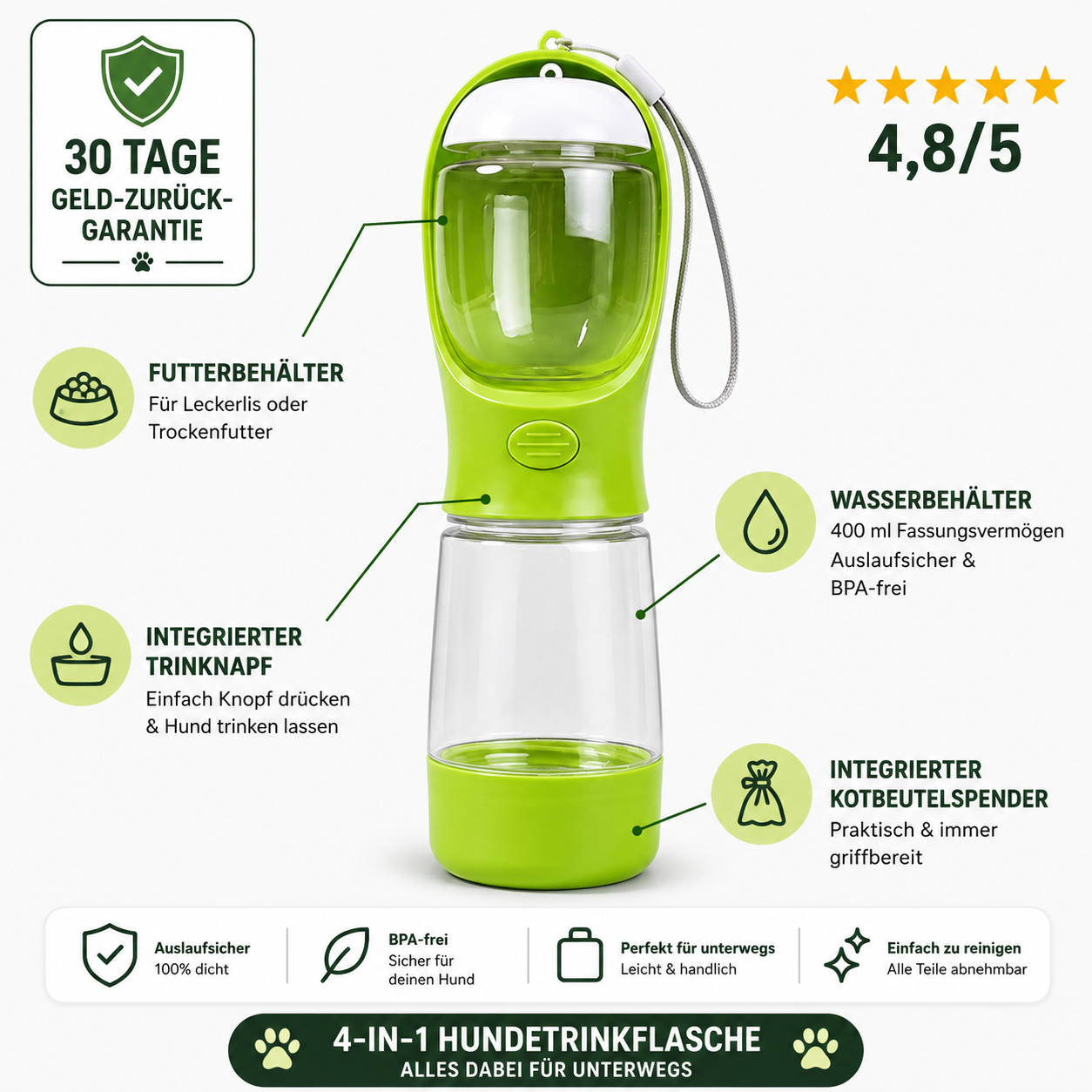 Gassi Pro™ 4-in-1 Hundetrinkflasche