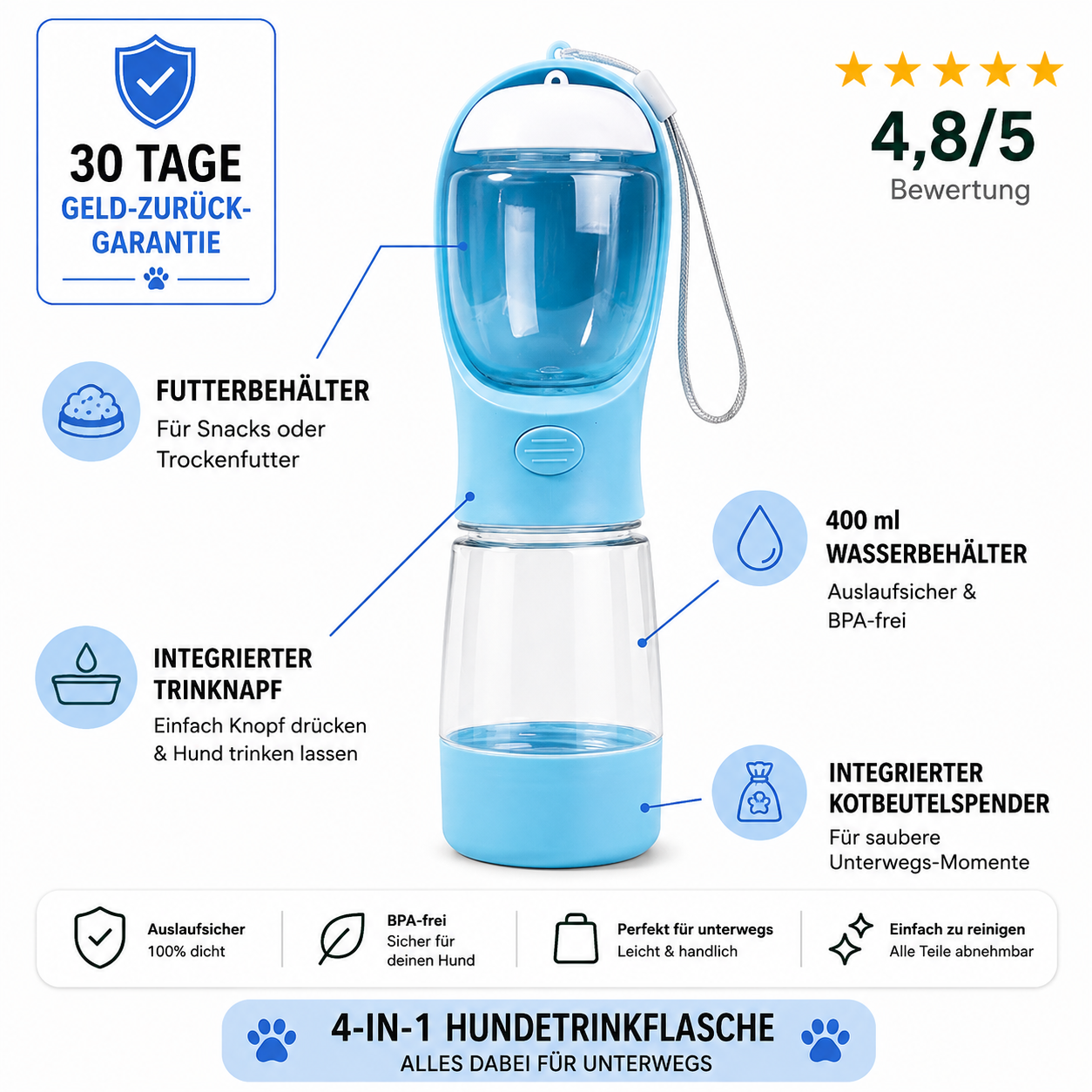 Gassi Pro™ 4-in-1 Hundetrinkflasche