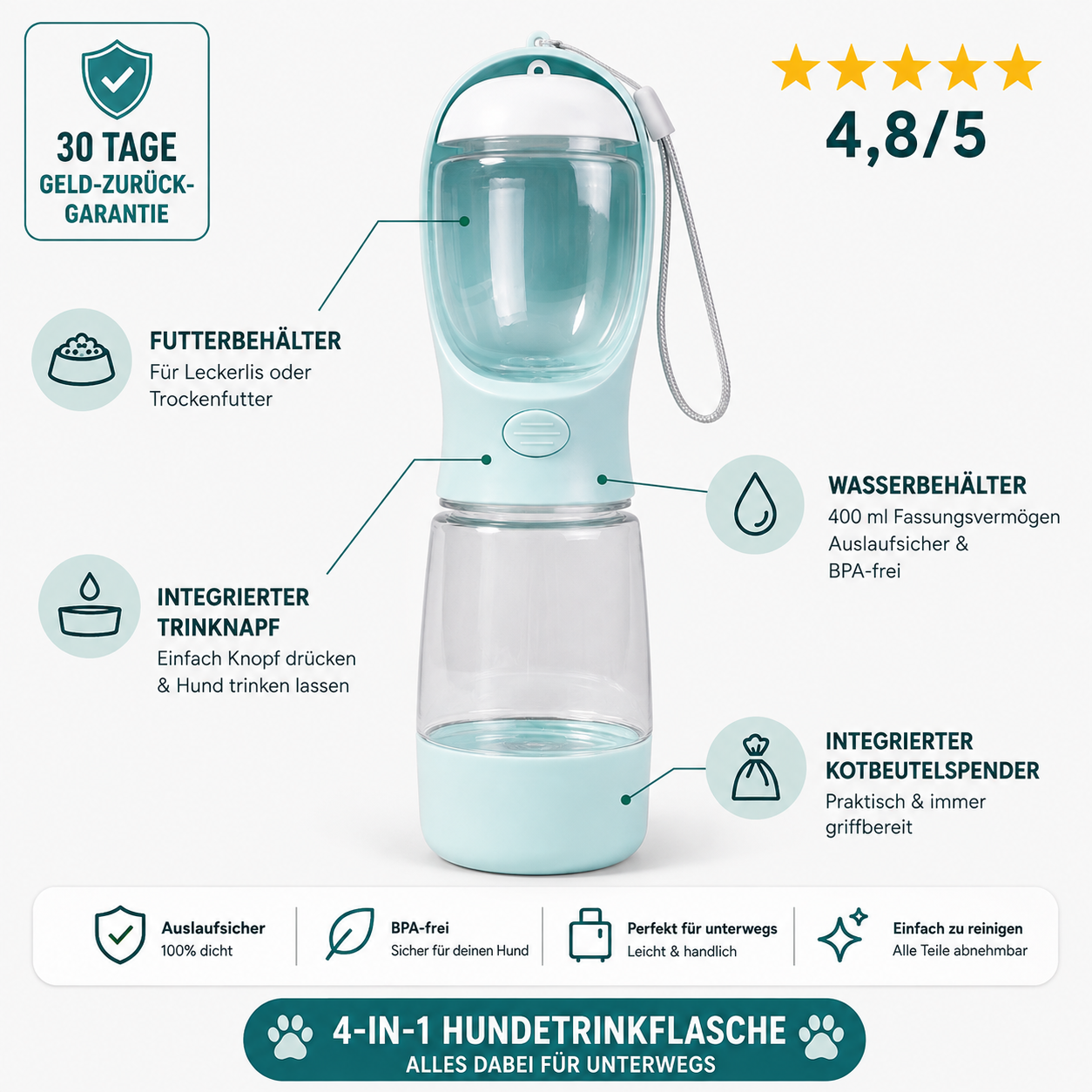 Gassi Pro™ 4-in-1 Hundetrinkflasche